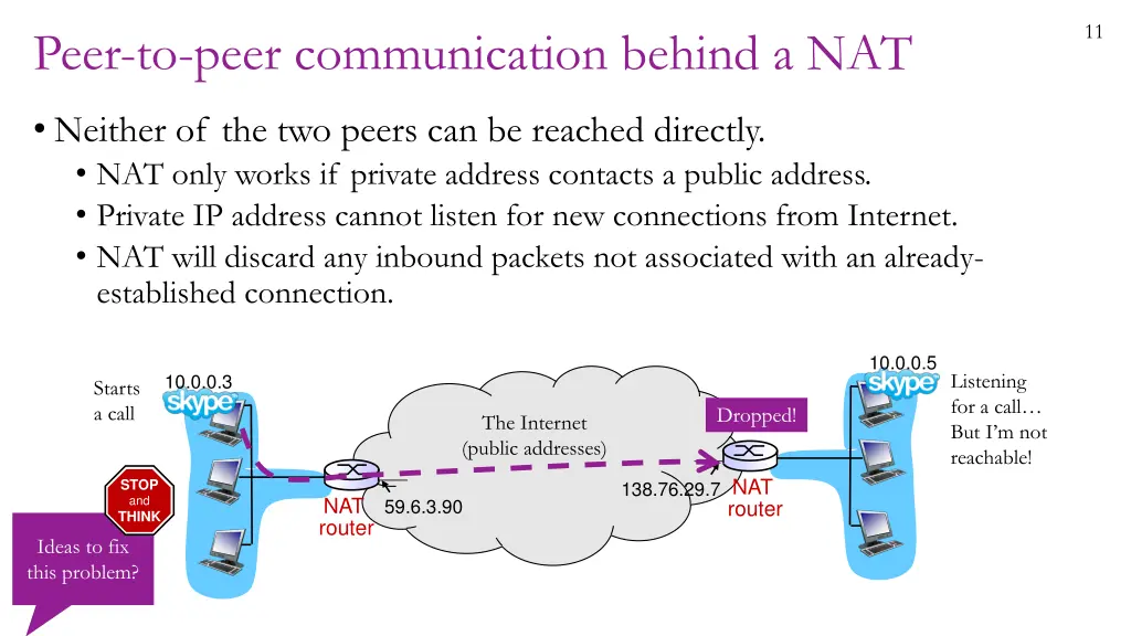 slide11