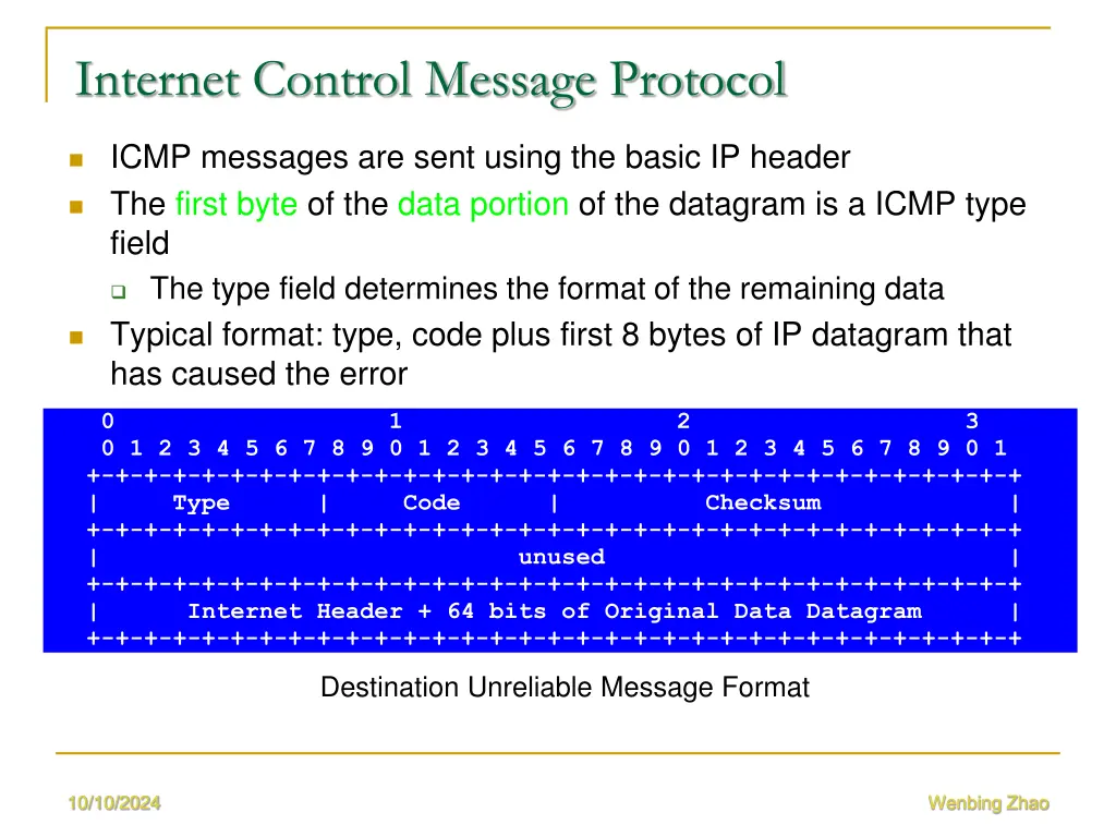 internet control message protocol 1