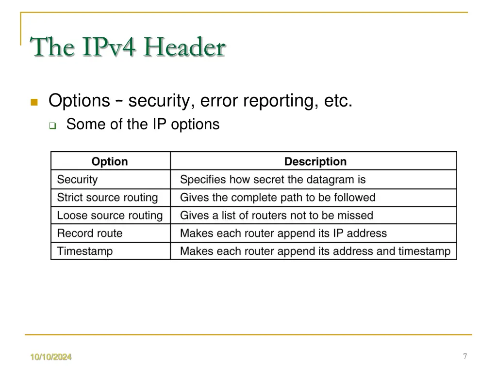 the ipv4 header 2