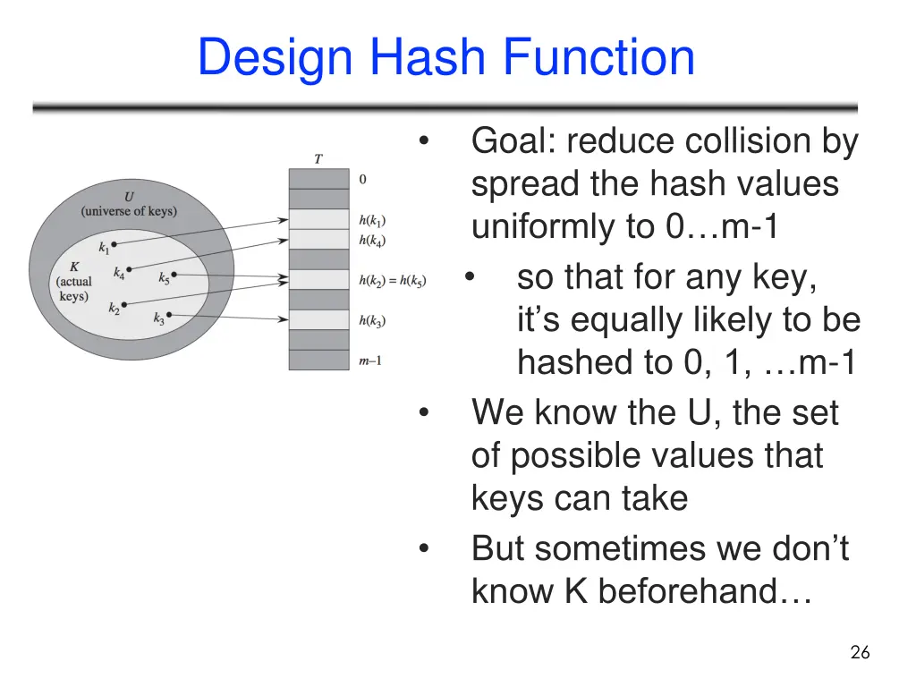 design hash function