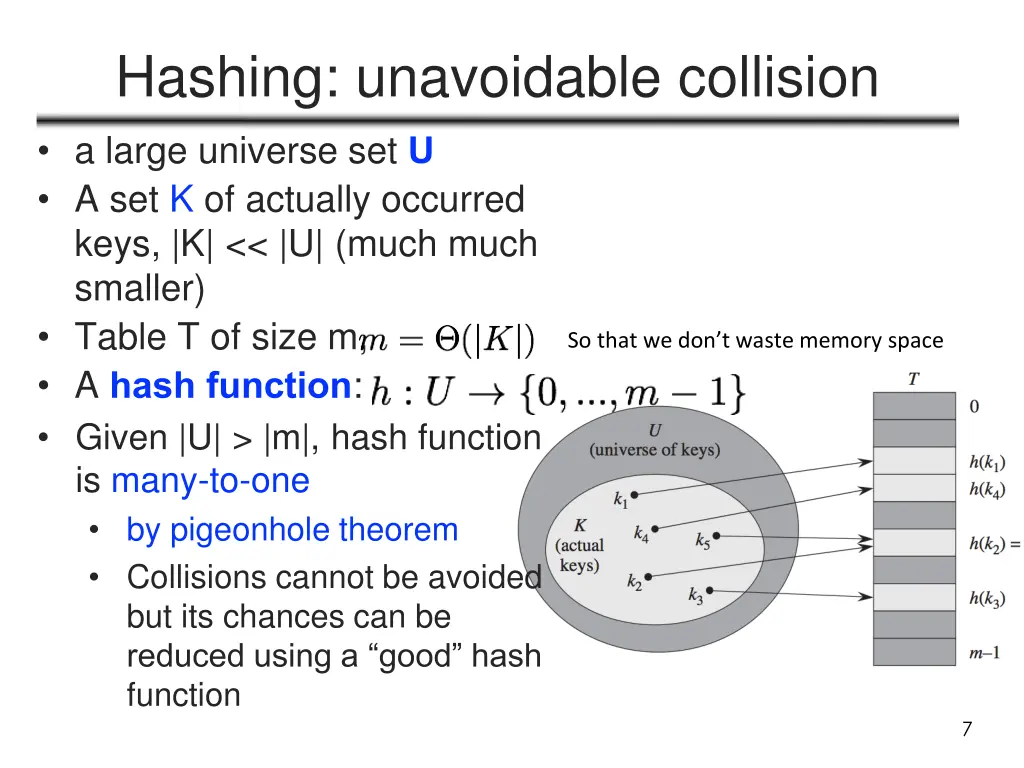 hashing unavoidable collision