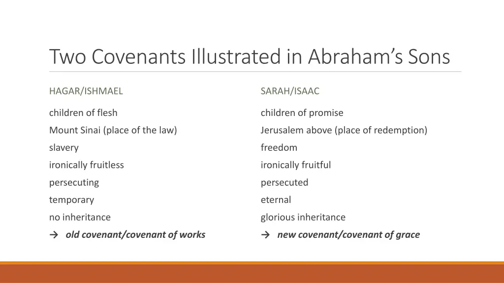 two covenants illustrated in abraham s sons