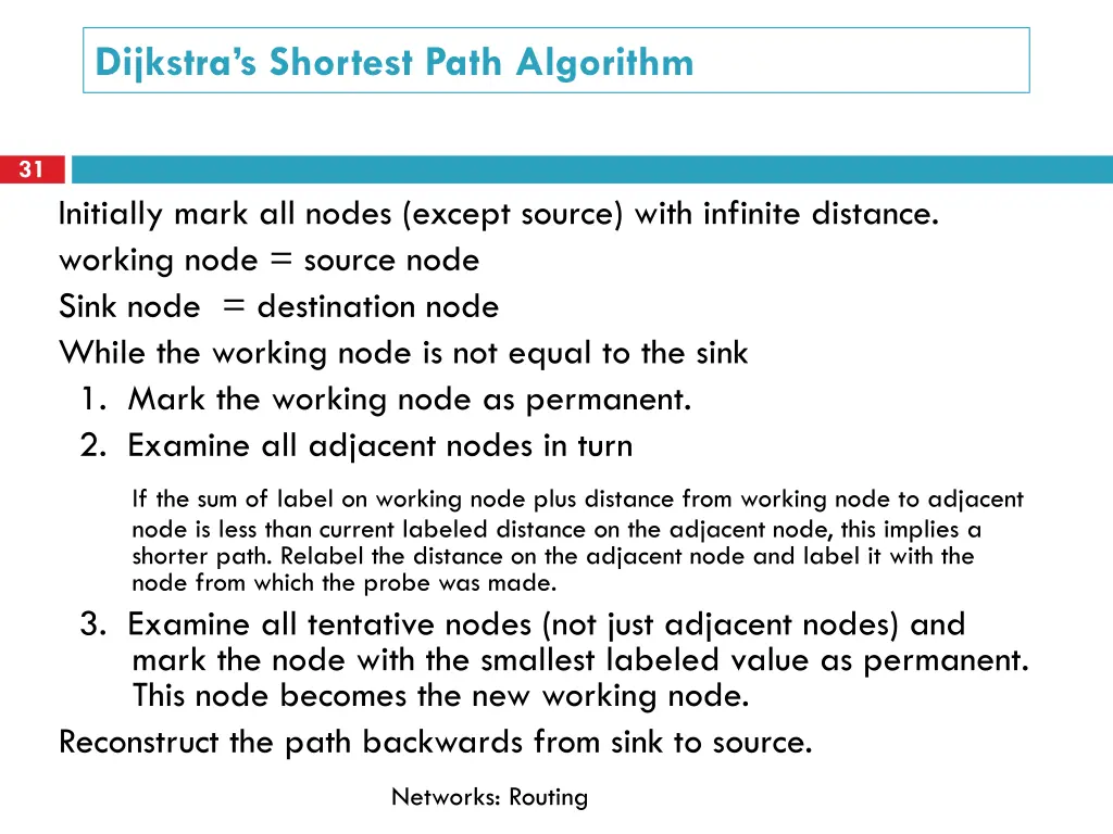 dijkstra s shortest path algorithm