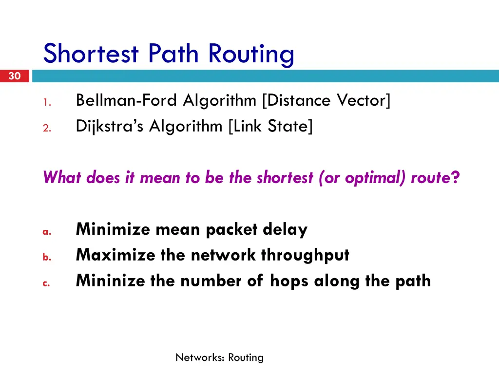 shortest path routing