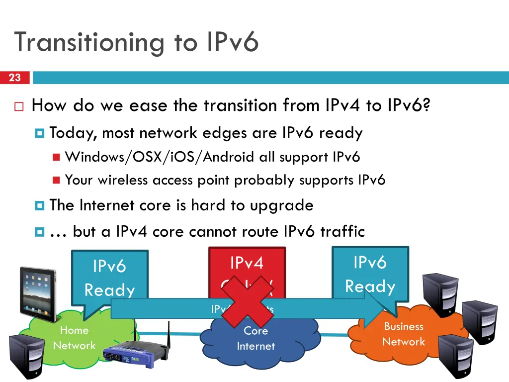 transitioning to ipv6