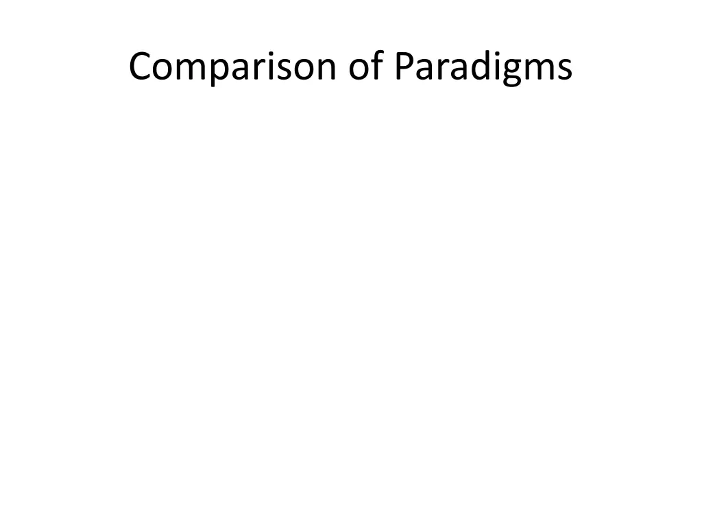 comparison of paradigms