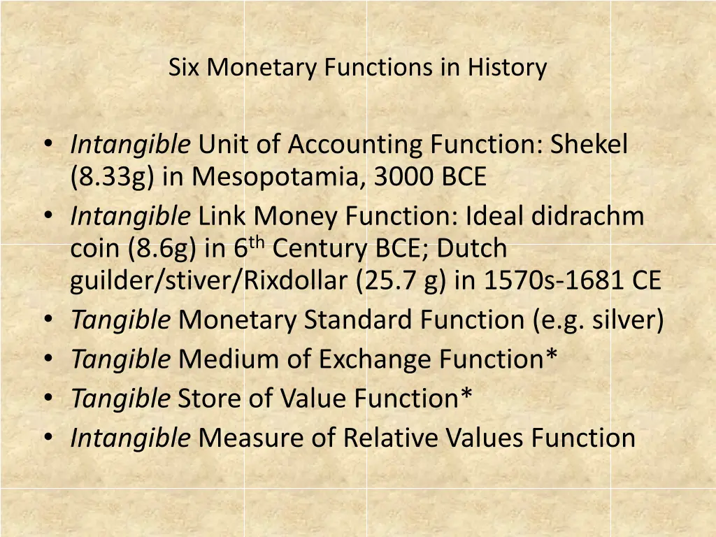 six monetary functions in history