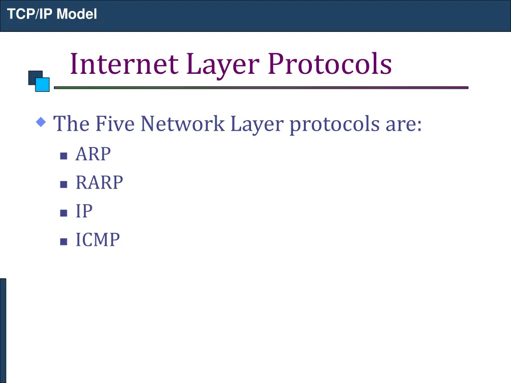 tcp ip model 16