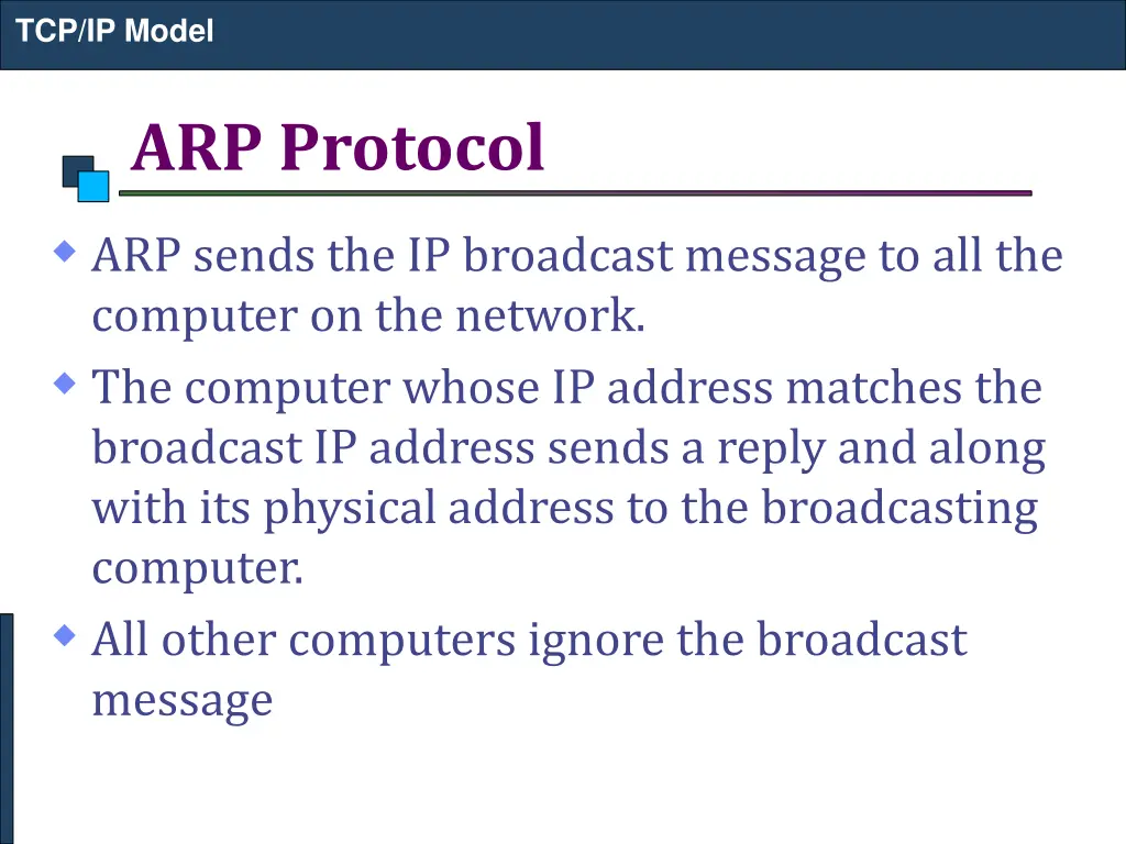 tcp ip model 19