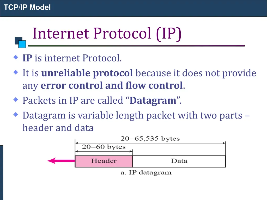 tcp ip model 25