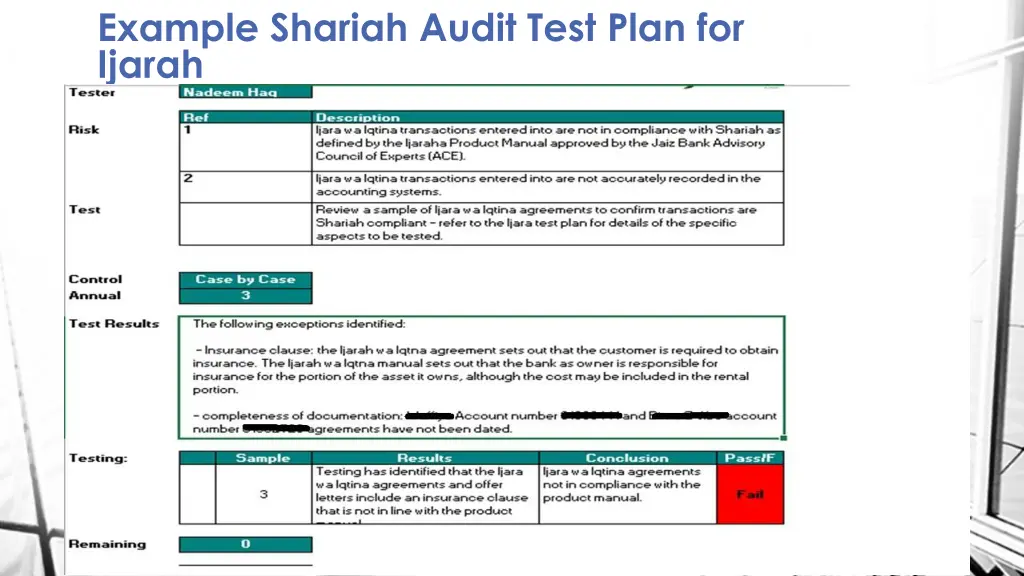 example shariah audit test plan for ijarah