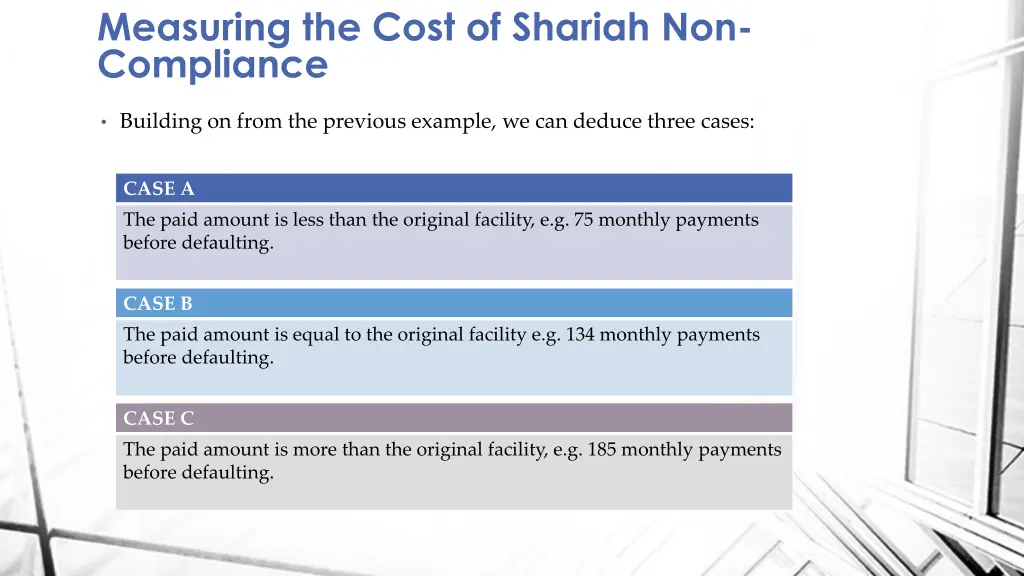 measuring the cost of shariah non compliance