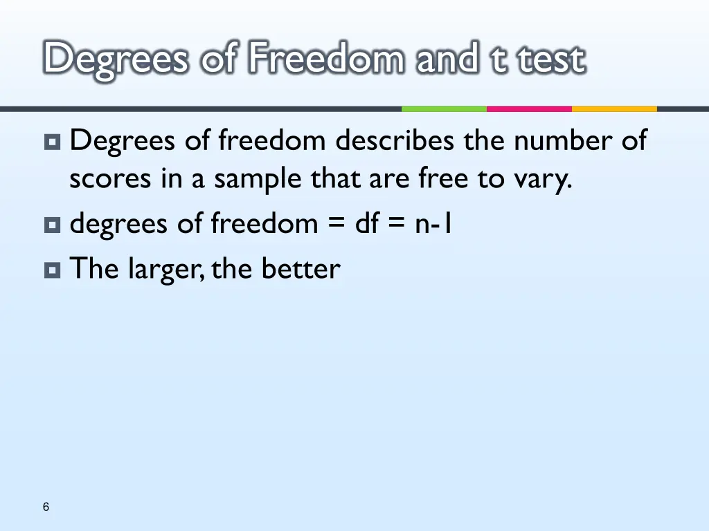 degrees of freedom and t test