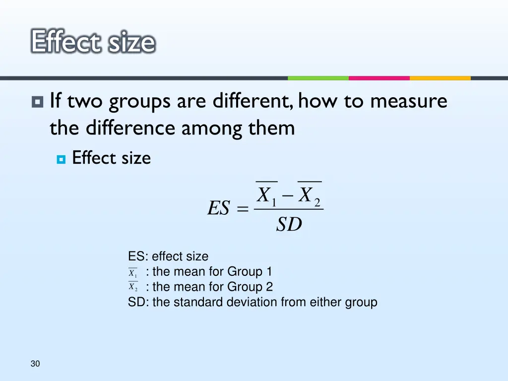 effect size