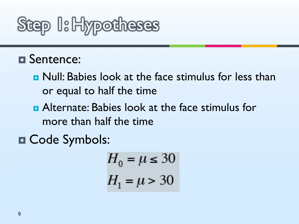 step 1 hypotheses