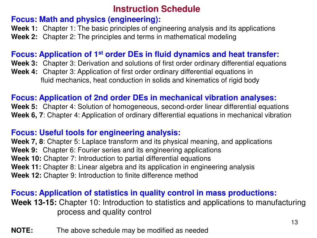 instruction schedule