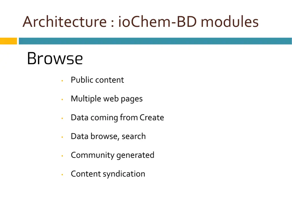 architecture iochem bd modules 1