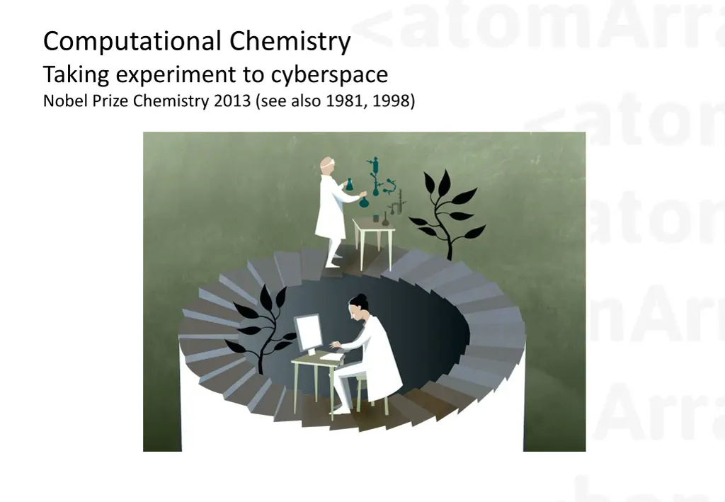 computational chemistry taking experiment