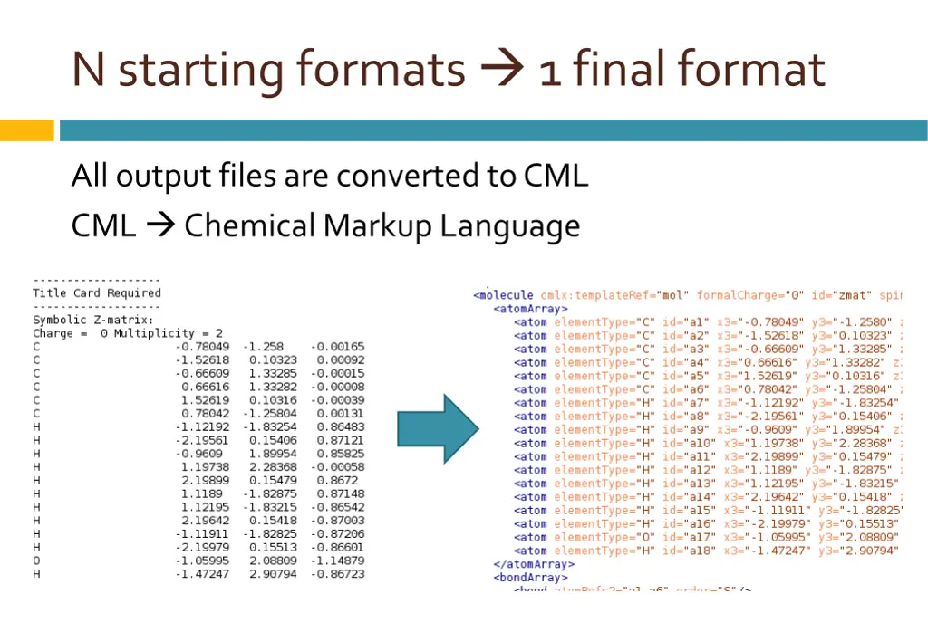 n starting formats 1 final format