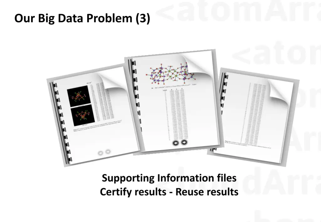 our big data problem 3