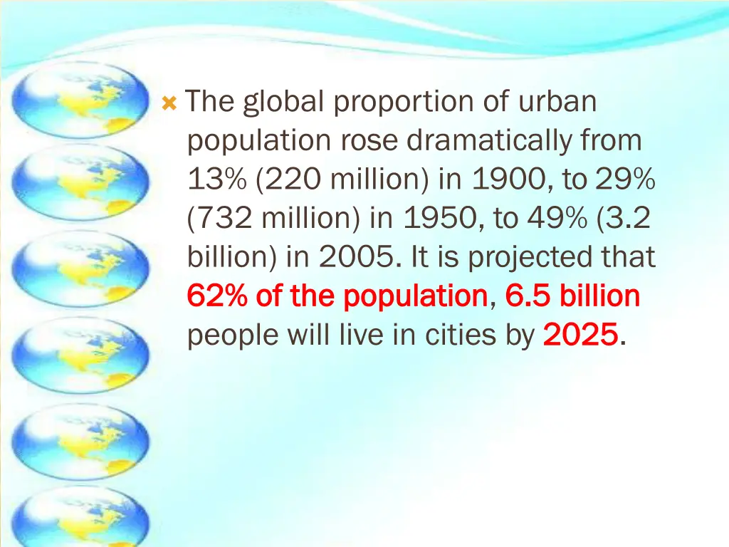 the global proportion of urban population rose