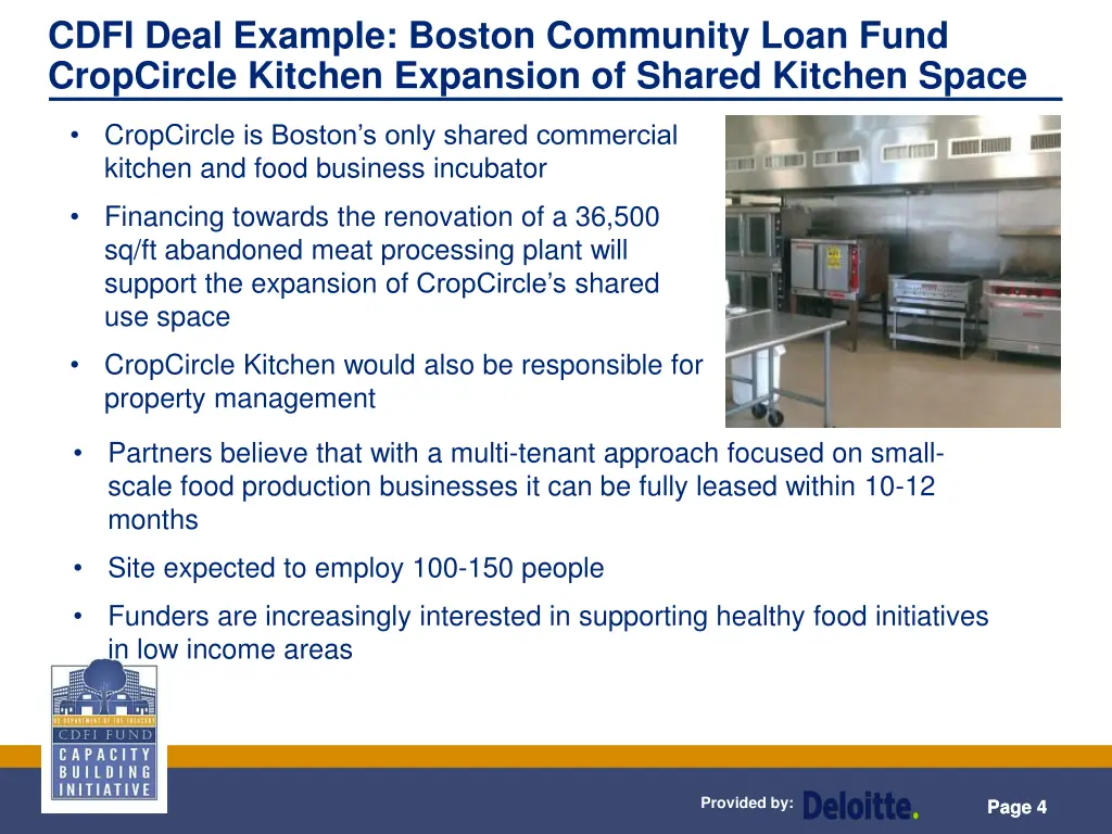 cdfi deal example boston community loan fund