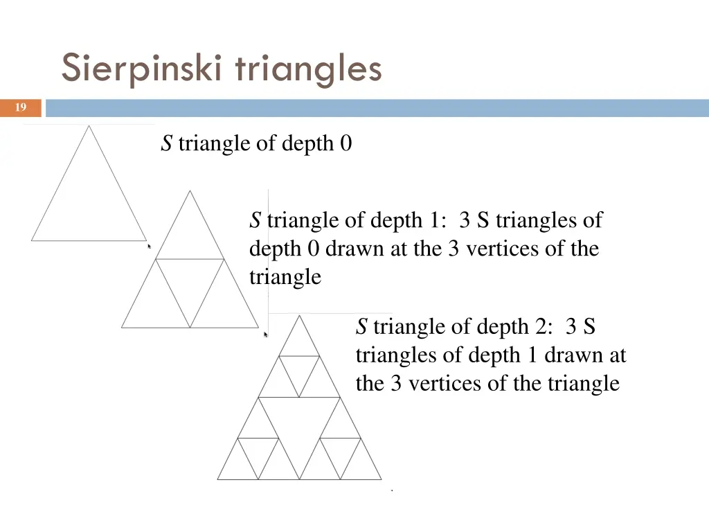 sierpinski triangles