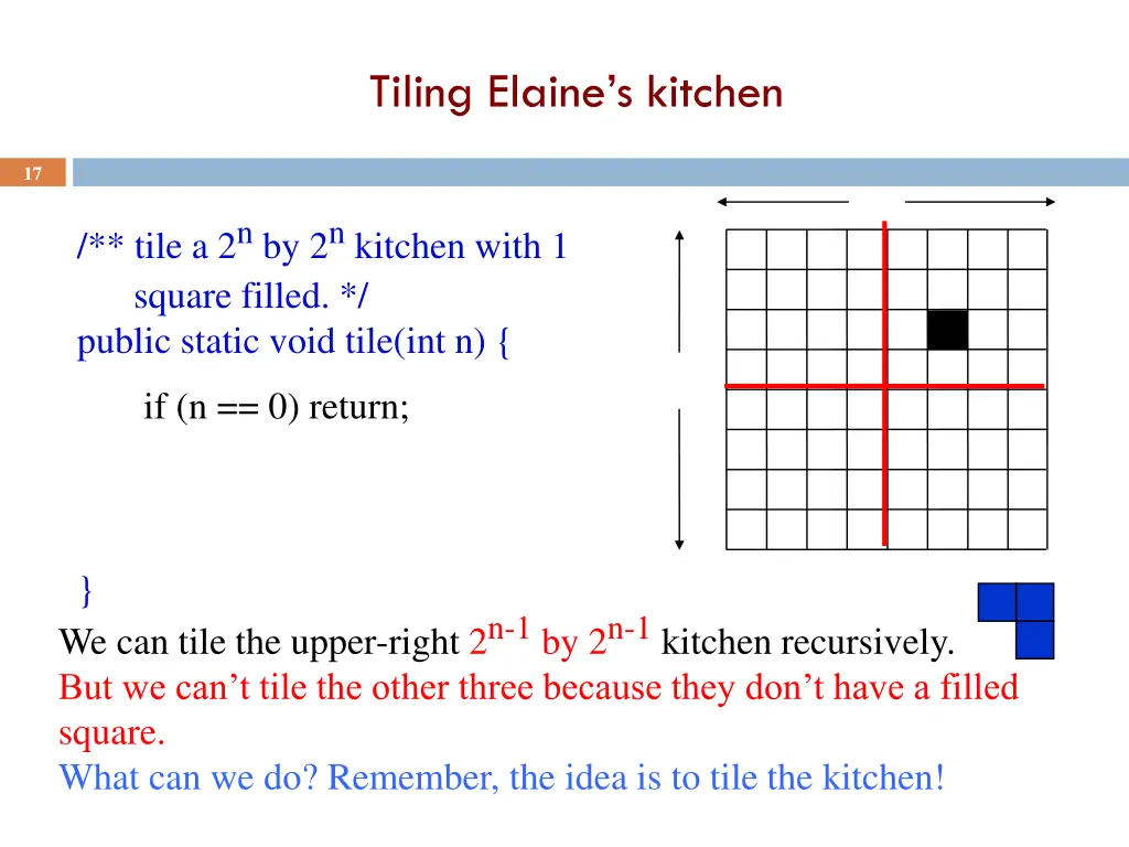 tiling elaine s kitchen 3