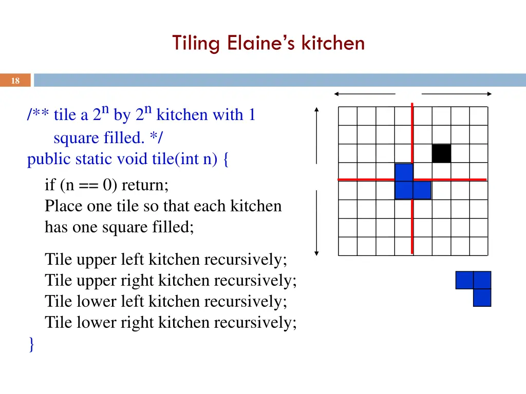 tiling elaine s kitchen 4