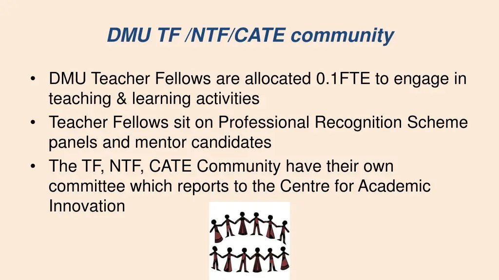 dmu tf ntf cate community