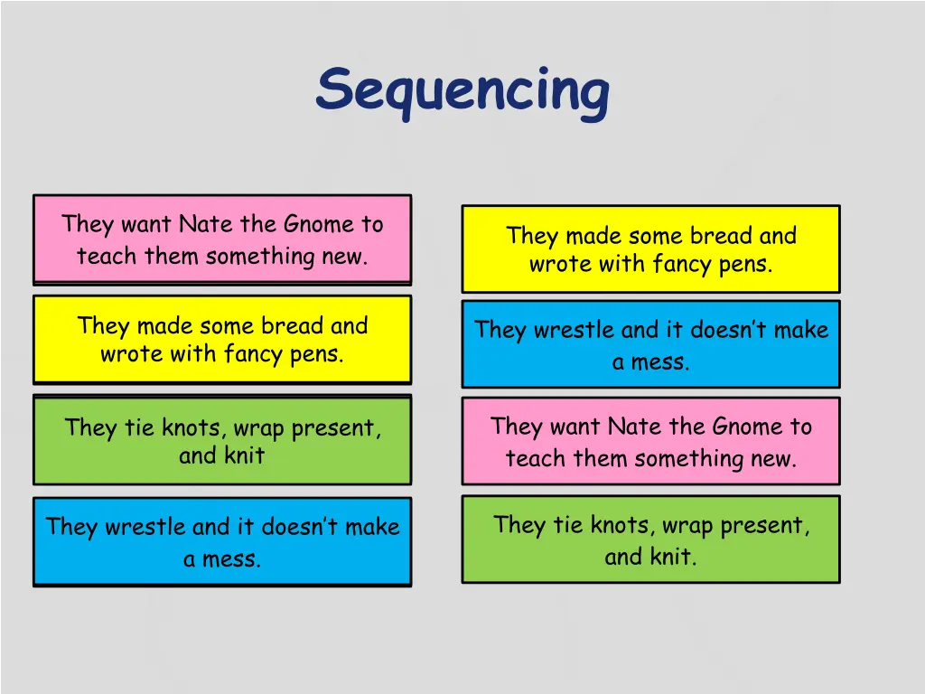 sequencing