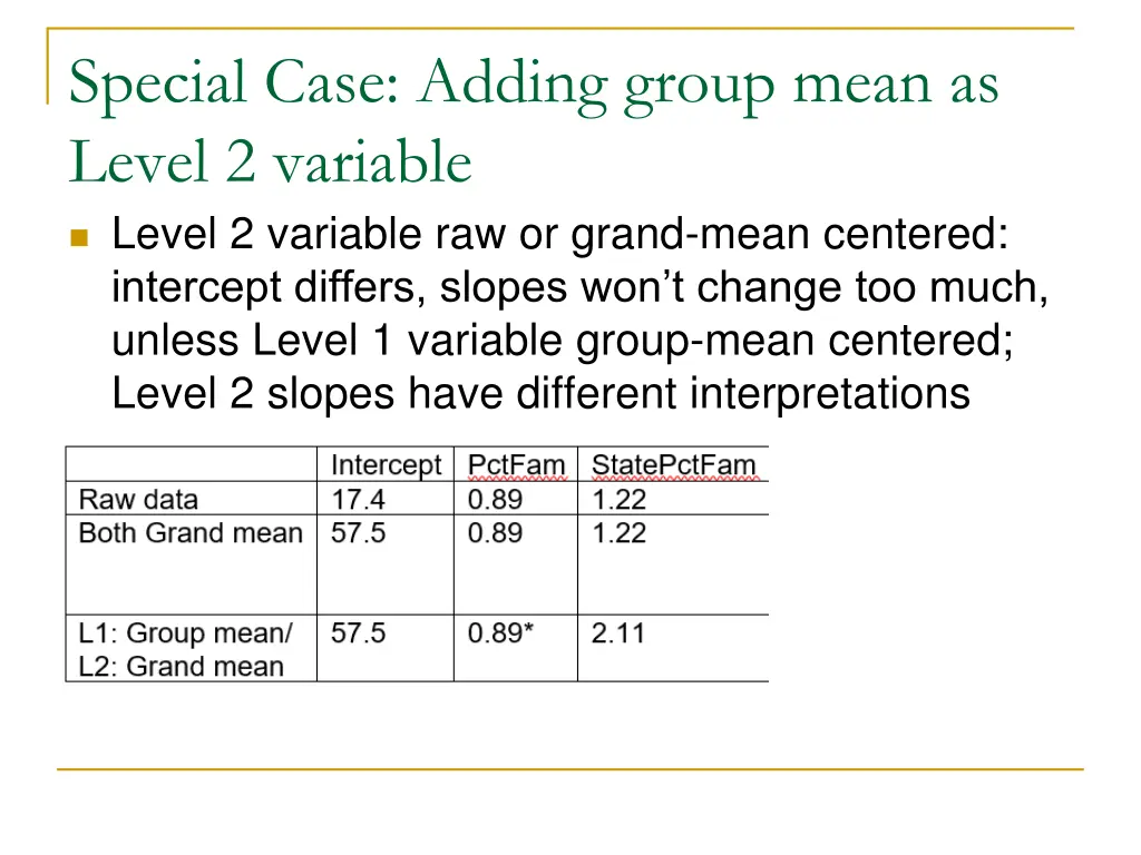 special case adding group mean as level