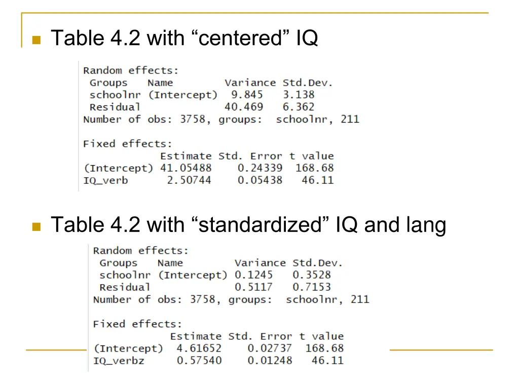 table 4 2 with centered iq