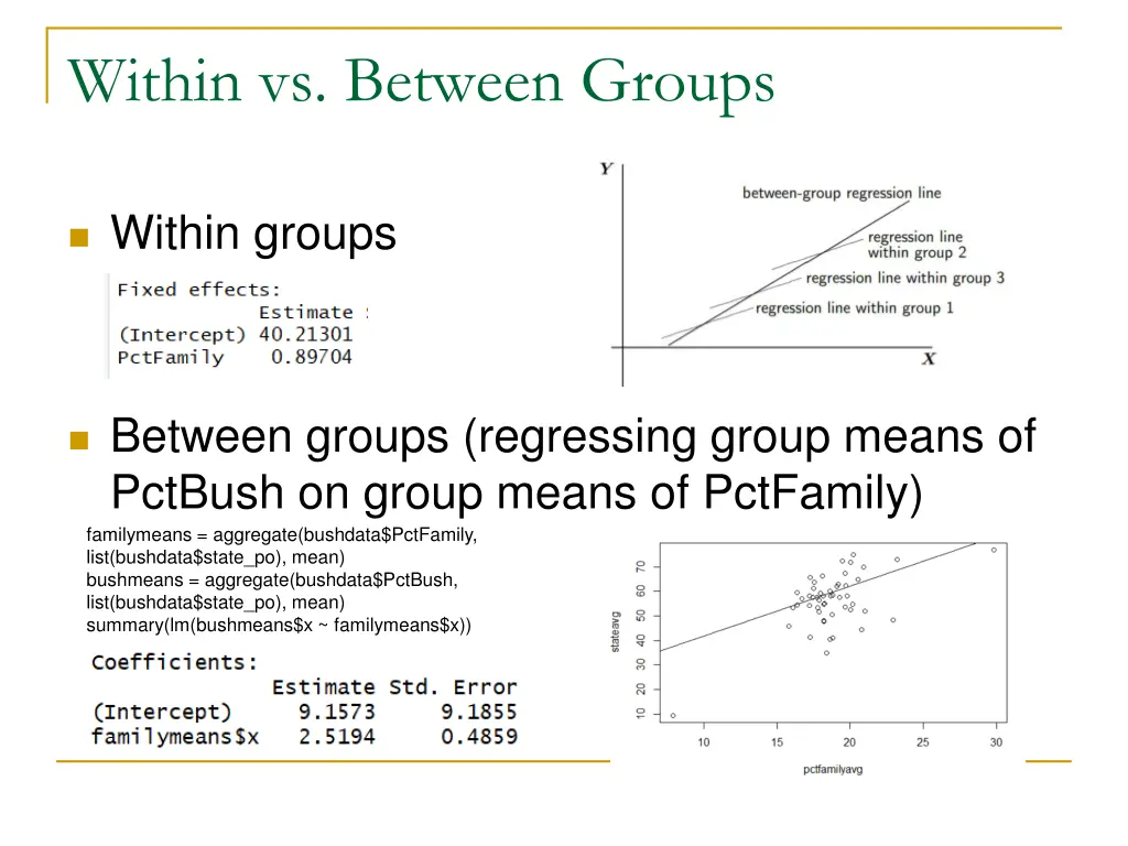 within vs between groups 1