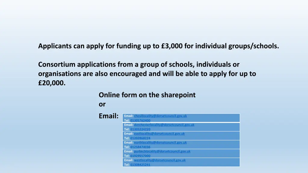 applicants can apply for funding