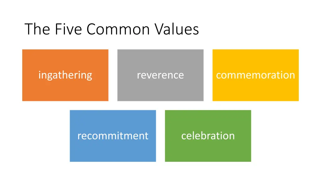 the five common values