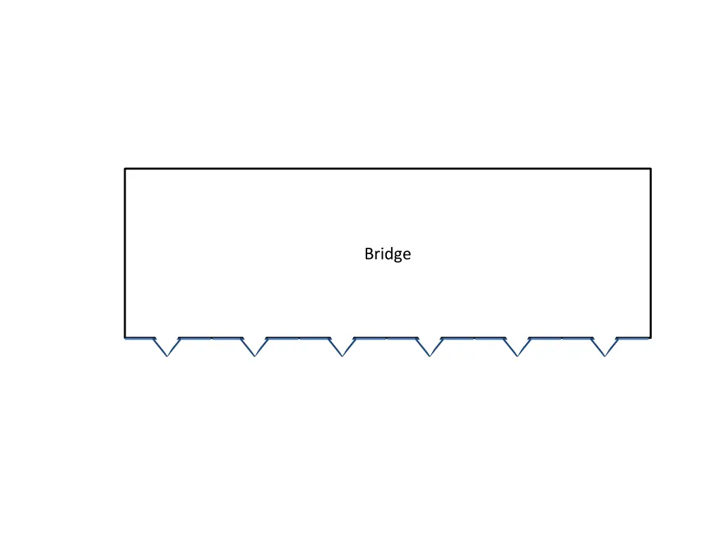 bridge