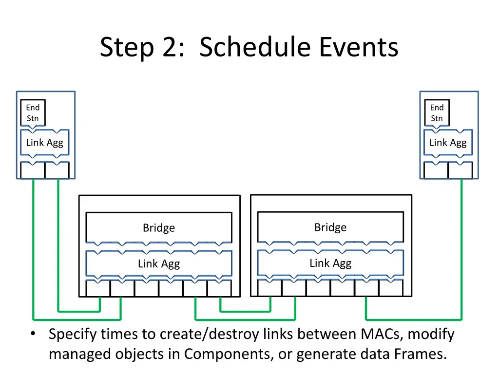 step 2 schedule events