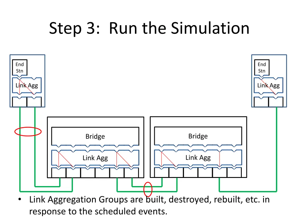 step 3 run the simulation