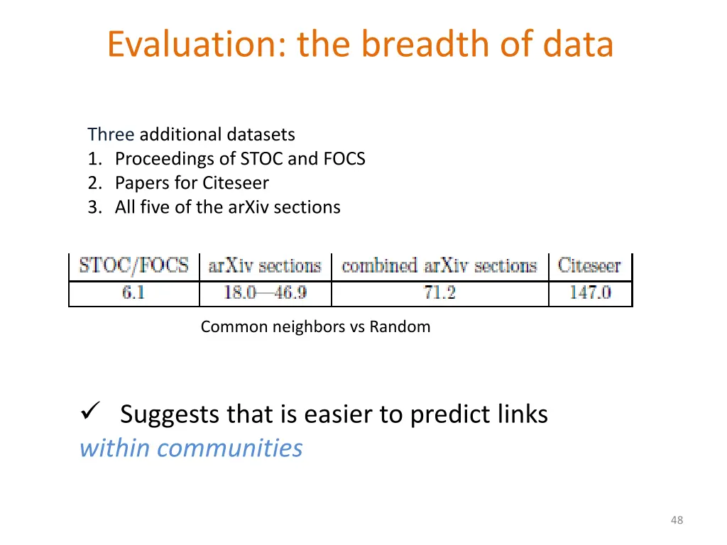 evaluation the breadth of data