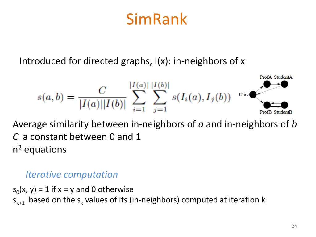 simrank