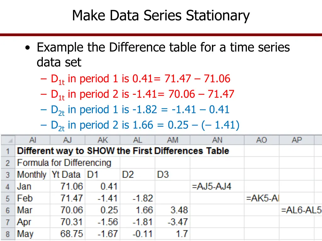 make data series stationary 1