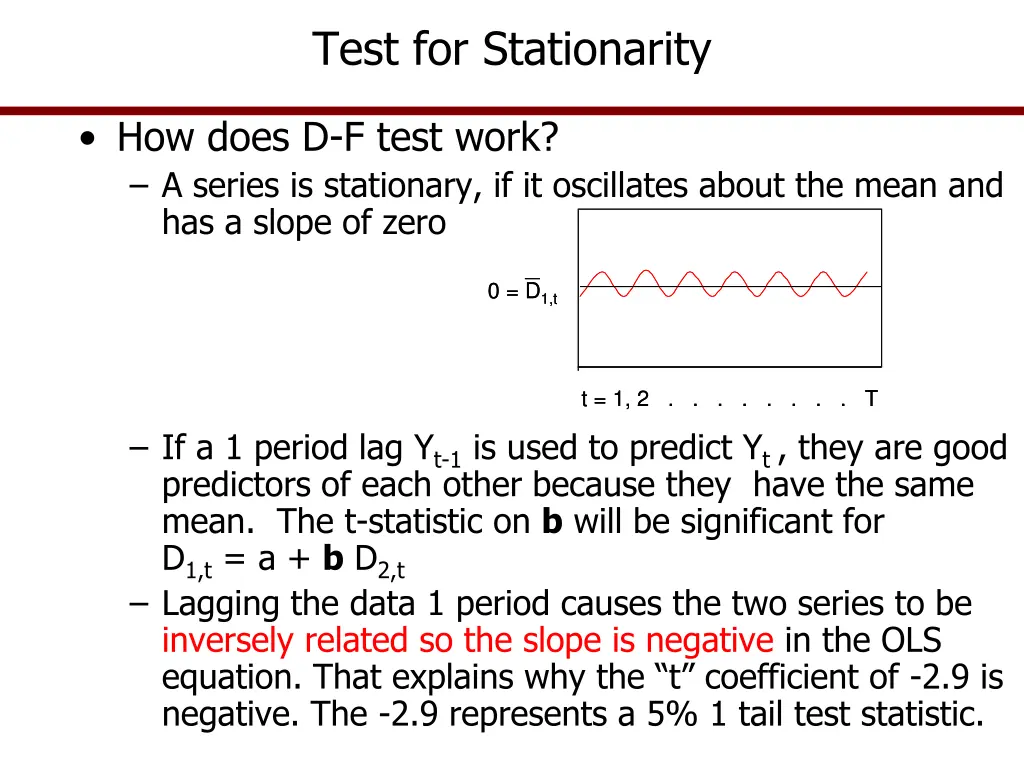 test for stationarity 1