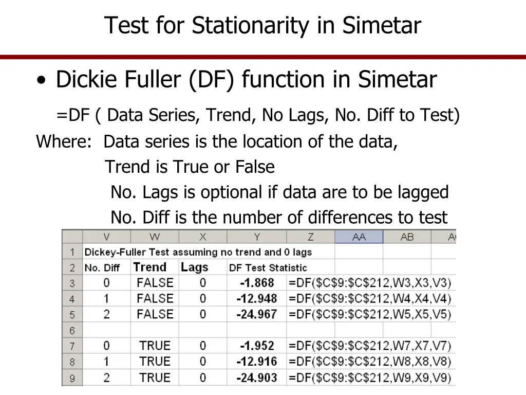 test for stationarity in simetar