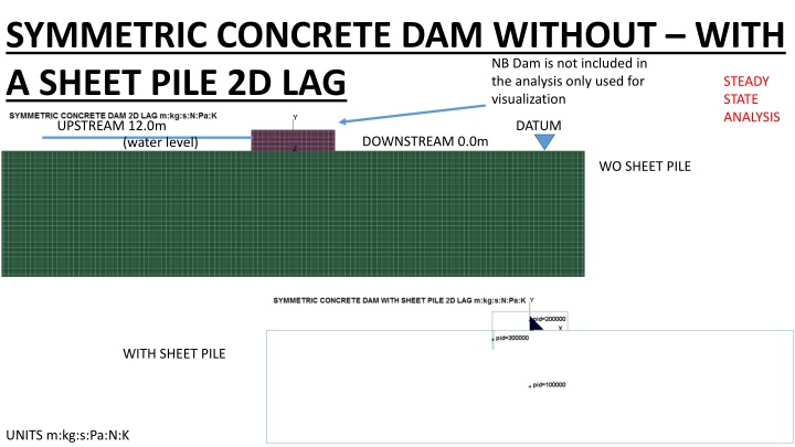 symmetric concrete dam without with a sheet pile