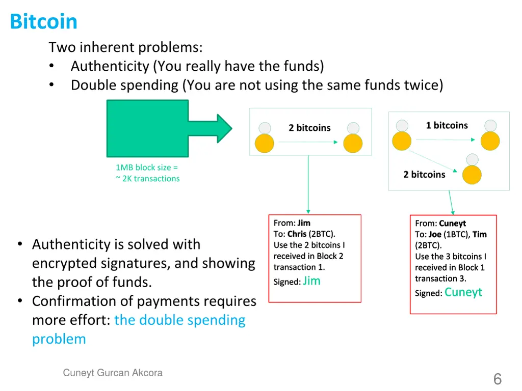 bitcoin 1