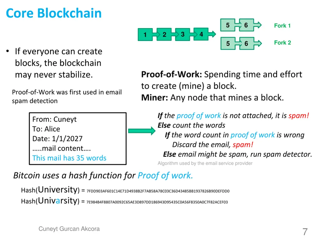 core blockchain 1