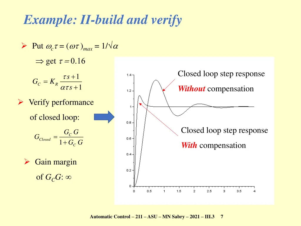 example ii build and verify