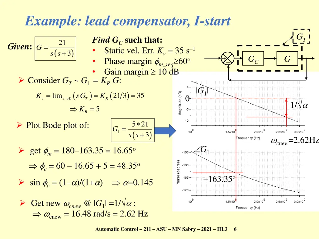 example lead compensator i start