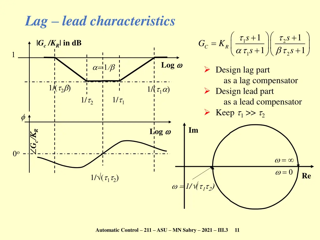 lag lead characteristics